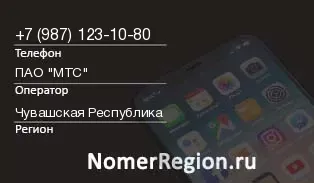 Кто звонил с 9871231080 - регион и оператор